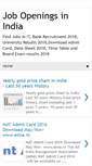 Mobile Screenshot of career-job-openings-in-india.blogspot.com