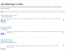 Tablet Screenshot of career-job-openings-in-india.blogspot.com