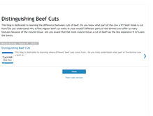 Tablet Screenshot of distinguishingbeefcuts.blogspot.com