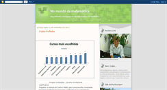Desktop Screenshot of nomundodamatematica.blogspot.com