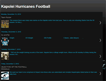 Tablet Screenshot of kapoleihurricanesfootball.blogspot.com