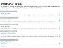 Tablet Screenshot of breast-cancer-returns.blogspot.com