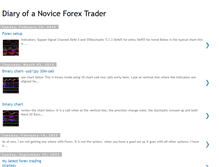 Tablet Screenshot of forexnovice.blogspot.com