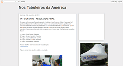 Desktop Screenshot of nostabuleirosdaamerica.blogspot.com