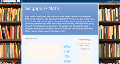 Desktop Screenshot of modelmethod.blogspot.com