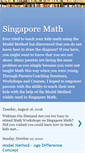 Mobile Screenshot of modelmethod.blogspot.com