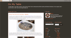 Desktop Screenshot of onmytable-nadrian.blogspot.com