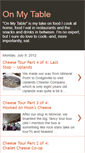 Mobile Screenshot of onmytable-nadrian.blogspot.com