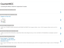 Tablet Screenshot of countermicc.blogspot.com