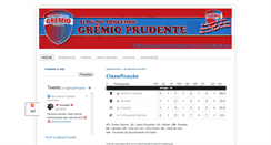 Desktop Screenshot of geprudente.blogspot.com