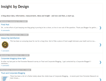 Tablet Screenshot of insightbydesign.blogspot.com