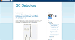 Desktop Screenshot of gcdetectors.blogspot.com