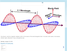 Tablet Screenshot of emfwaves.blogspot.com