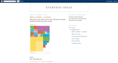 Desktop Screenshot of everyday-ideas.blogspot.com