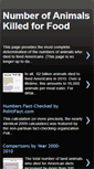 Mobile Screenshot of animaldeathcount.blogspot.com