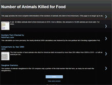 Tablet Screenshot of animaldeathcount.blogspot.com