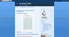 Desktop Screenshot of mitraternakbroiler.blogspot.com