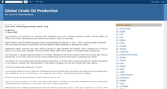 Desktop Screenshot of countryproductionprofiles.blogspot.com