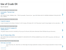 Tablet Screenshot of crudeoilpricetodaynyse.blogspot.com