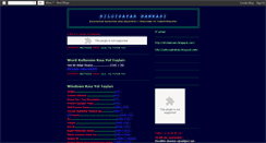 Desktop Screenshot of bilgisayarbankasi.blogspot.com