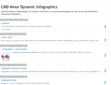 Tablet Screenshot of minordyninf.blogspot.com