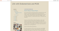 Desktop Screenshot of endoandpcos.blogspot.com