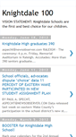 Mobile Screenshot of knightdale100.blogspot.com