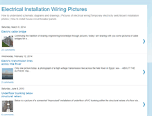 Tablet Screenshot of electricalinstallationwiringpicture.blogspot.com