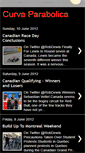 Mobile Screenshot of curvaparabolicaf1.blogspot.com