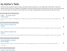 Tablet Screenshot of mymotherstable.blogspot.com