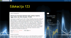 Desktop Screenshot of edukacija123.blogspot.com