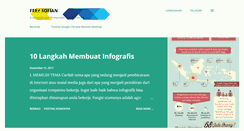 Desktop Screenshot of ferysofian.blogspot.com