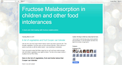 Desktop Screenshot of fructosemalabsorptioninchildren.blogspot.com