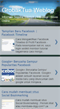 Mobile Screenshot of grobaktua.blogspot.com