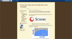Desktop Screenshot of cicloprodscribe3iv6.blogspot.com