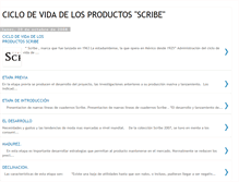 Tablet Screenshot of cicloprodscribe3iv6.blogspot.com