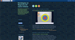 Desktop Screenshot of estrategiasennegociosdelnuevomilenio.blogspot.com