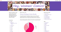 Desktop Screenshot of heywomencomics.blogspot.com