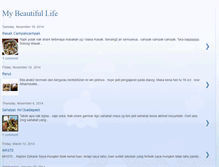 Tablet Screenshot of fendytini.blogspot.com