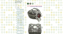 Desktop Screenshot of changingthethermostat.blogspot.com