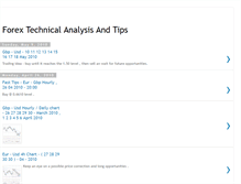 Tablet Screenshot of free-fx-signals.blogspot.com