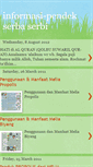 Mobile Screenshot of informasi-pendek.blogspot.com