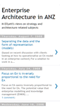 Mobile Screenshot of ea-in-anz.blogspot.com