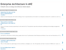 Tablet Screenshot of ea-in-anz.blogspot.com
