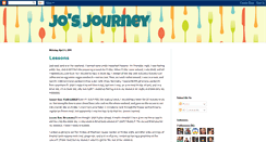 Desktop Screenshot of josdietjourney.blogspot.com