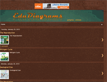Tablet Screenshot of edudiagrams.blogspot.com