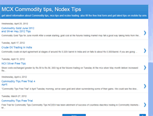Tablet Screenshot of commodity-tips-ncdex.blogspot.com