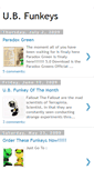 Mobile Screenshot of funkeyub.blogspot.com