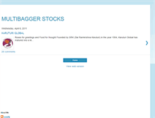 Tablet Screenshot of futuremultibaggers.blogspot.com