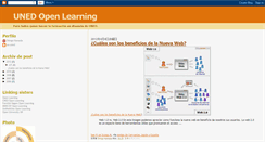 Desktop Screenshot of ou-uned.blogspot.com